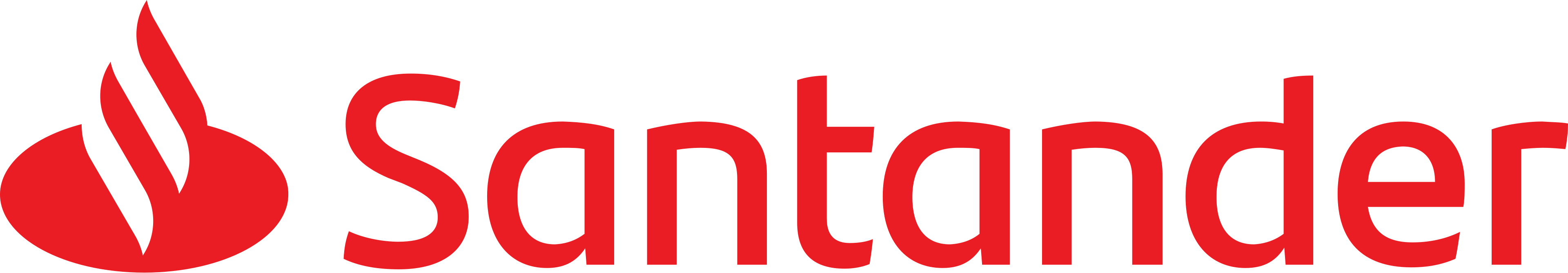 Santander — Financiación